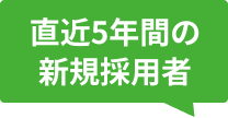直近5年間の新規採用者